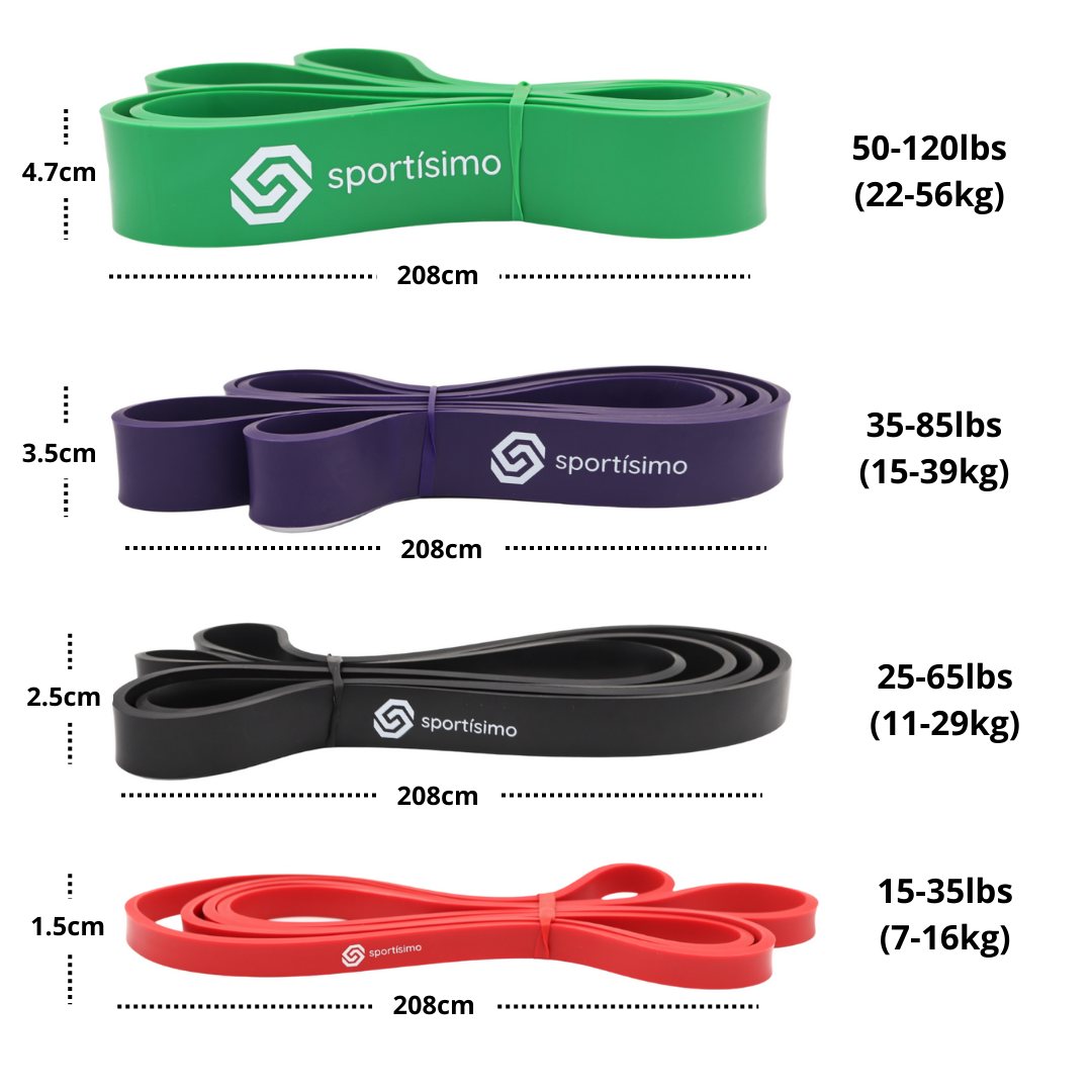 Set 4 Ligas De Resistencia Pull Ups